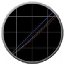 Atrise Lutcurve