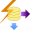 Exportizer 9.0.0 Export Database Tables