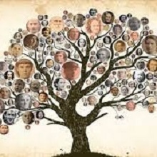 Family Tree Builder