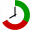 ManicTime 5.1.5.0 Monitor the PC usage
