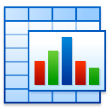 MedCalc