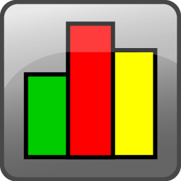 Networx
