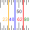 Screen Ruler 0.9.1 Ruler tool for Windows Desktop