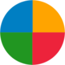 Sharp World Clock